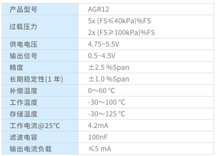 AGR12表壓型壓力傳感器